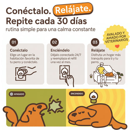 Kit Difusores Calmantes para Perro