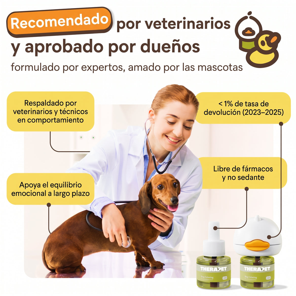 Kit Difusores Calmantes para Perro